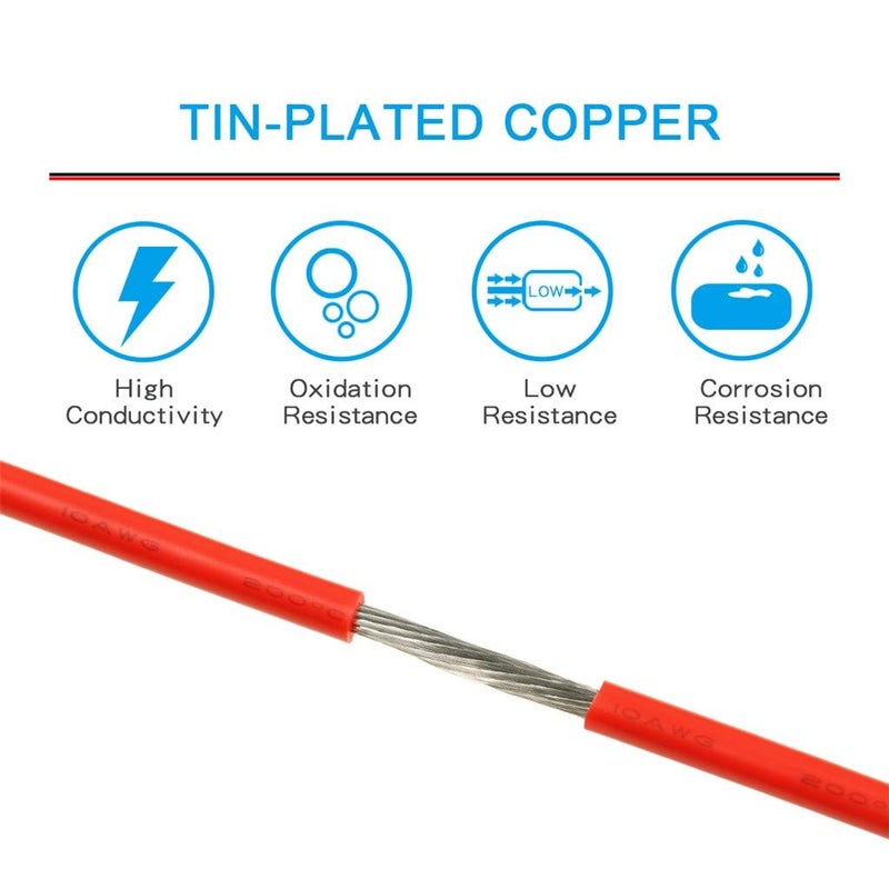 BNTECHGO 10 Gauge Silicone Wire Spool 100 ft Red Flexible 10 AWG Stranded Tinned Copper Wire - Image 4